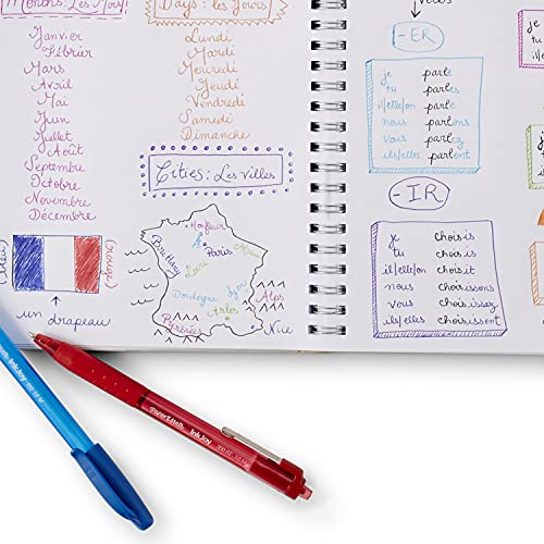 School Supplies Kit Highlighters Mechanical Pencils Glue Sticks Erasers Permanent Markers Gel Pens Pencils School Glue and more from Sharpie Elmer’s Paper Mate & Expo 38 pieces